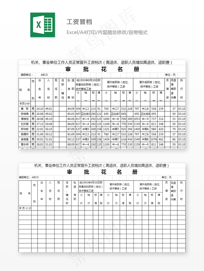 工资晋档