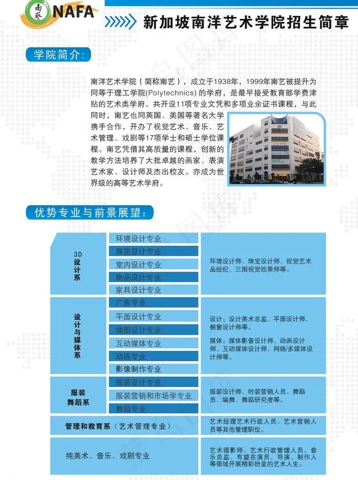 招生简章图片cdr矢量模版下载