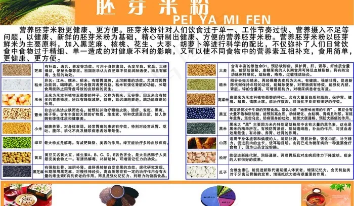 胚芽米粉图片cdr矢量模版下载
