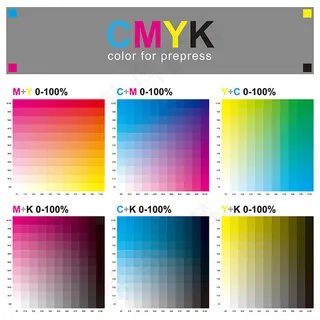 CMYK色谱设计矢量图