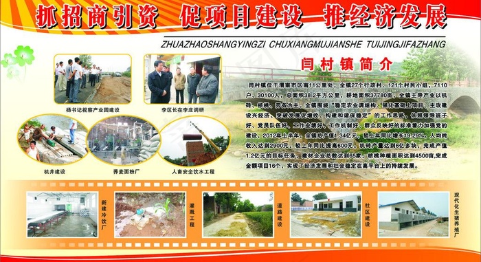 农村招商引资展板图片cdr矢量模版下载
