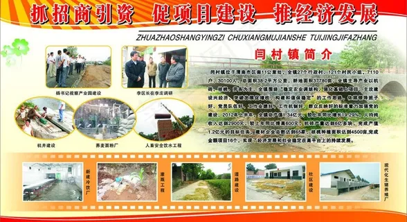 农村招商引资展板图片