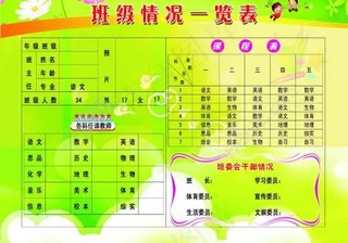 卡通云彩 铅笔 小孩子 花 边框 底图背景 星星图片