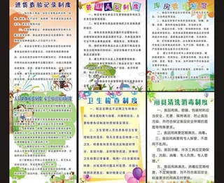 幼儿园制度牌图片