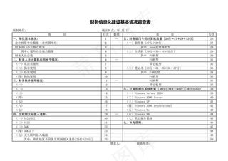 财务信息化建设基本情况调查表