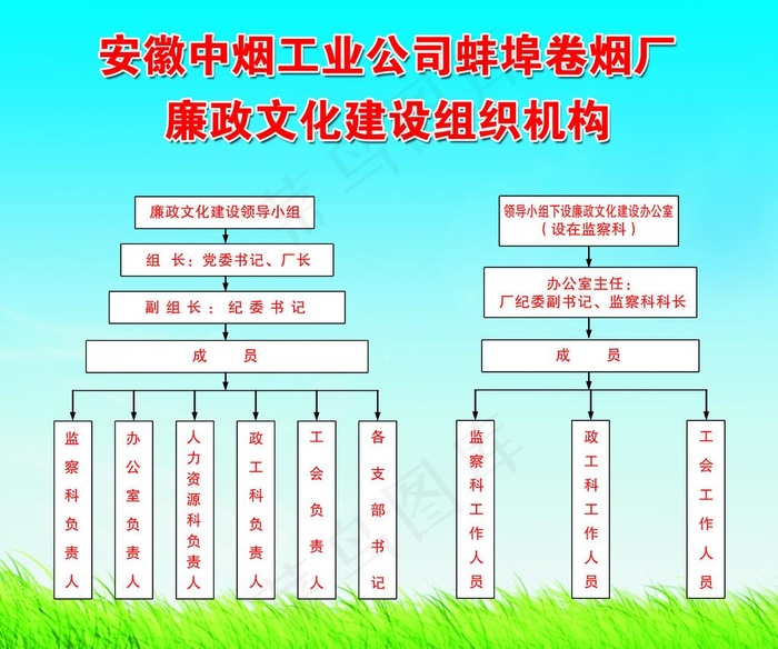 组织机构图图片psd模版下载