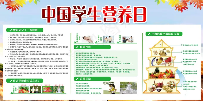 中国学生营养日宣传展板(7087X3543(DPI:150))psd模版下载