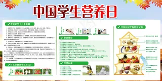 中国学生营养日宣传展板