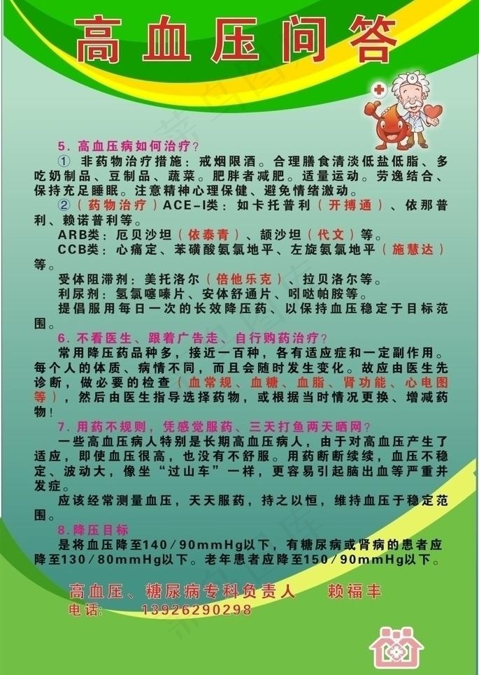 高血压问答图片cdr矢量模版下载