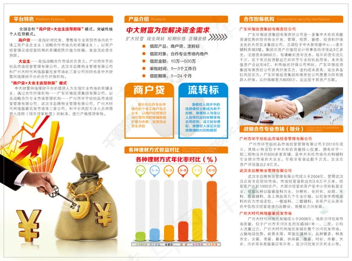金融三折页01psd模版下载