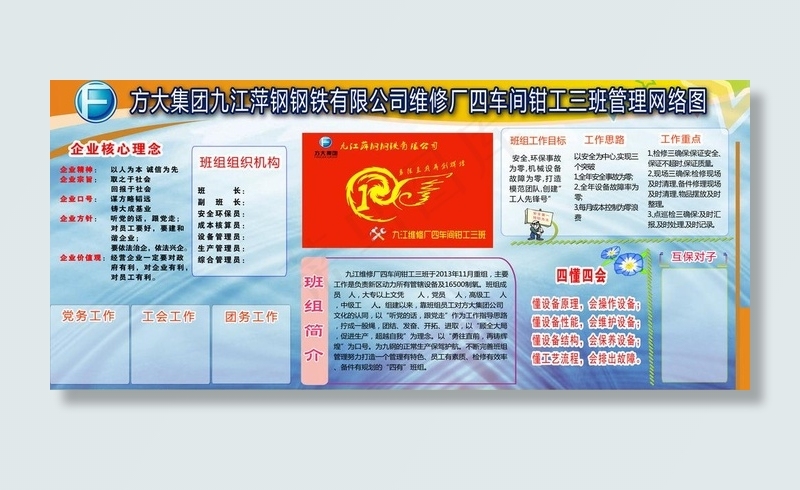 班组网络图图片(6917X3459(DPI:72))psd模版下载