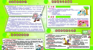 禽流感夏天中署感冒图片