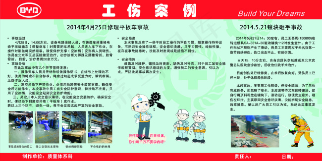 工伤案例(2000X1000)cdr矢量模版下载