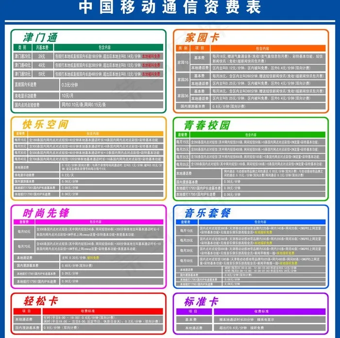 移动通信资费表图片psd模版下载