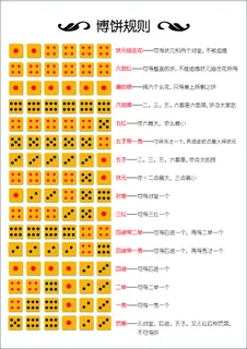 中秋博饼规则