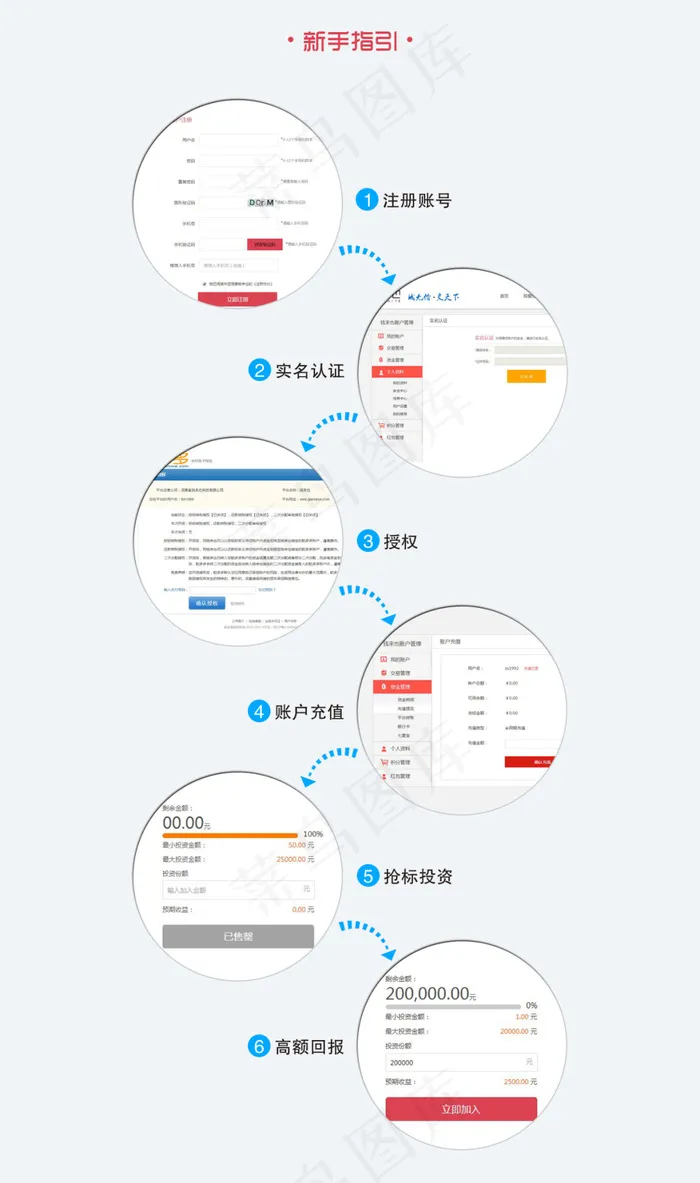 新手指引-新psd模版下载