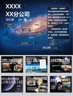 创业之路ppt模板下载 创业之路ppt模板下载