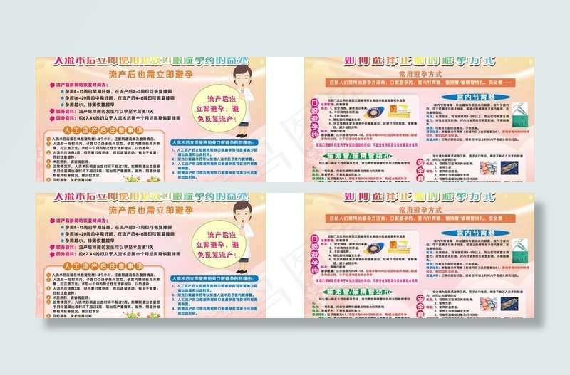 避孕方式图片cdr矢量模版下载