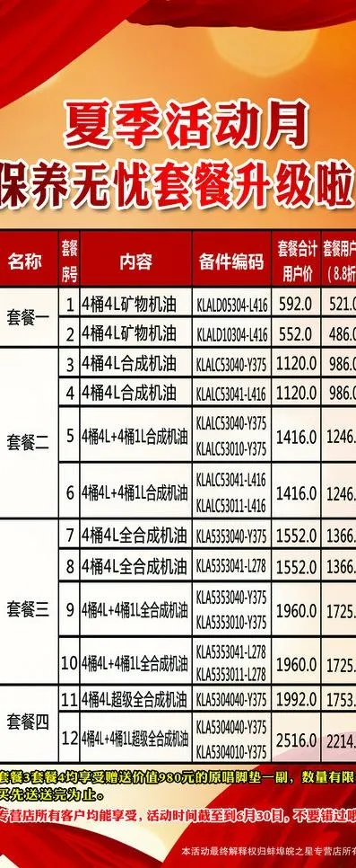 夏季活动月 保养套餐表格图片(2268X5102(DPI:72))psd模版下载