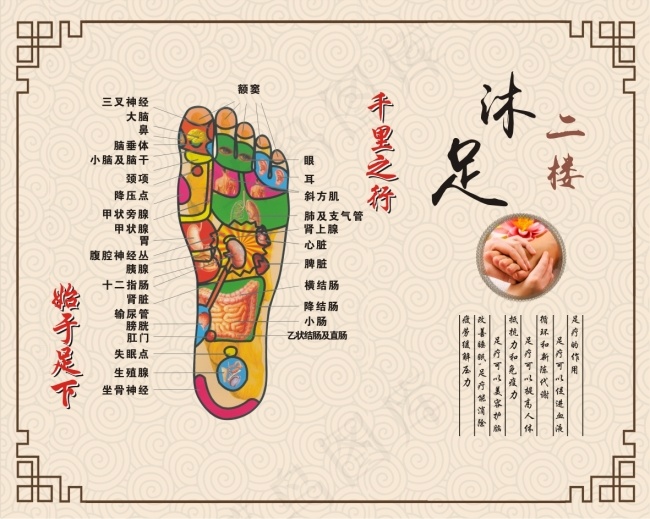 海景会所中医足浴海报