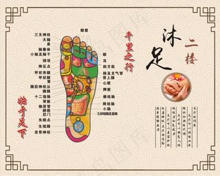 海景会所中医足浴海报