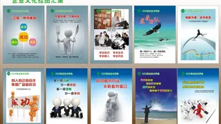 企业文化挂图汇集图片