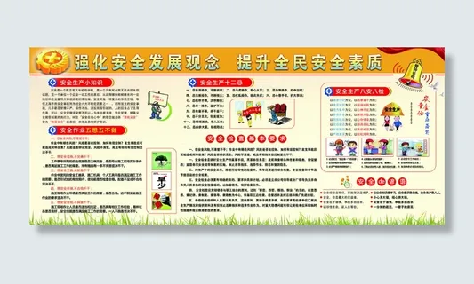 2016年安全生产月通用宣传展板