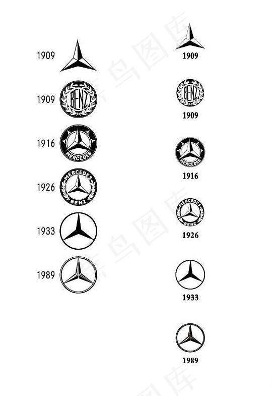 奔驰logo 奔驰标图片ai矢量模版下载