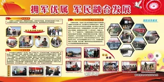 双拥拥军展板