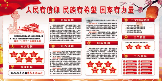 人民有信仰宣传展板设计素材 人民有信仰宣传展板设计素材
