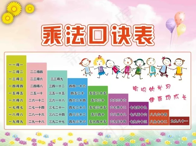 乘法口诀表psd模版下载