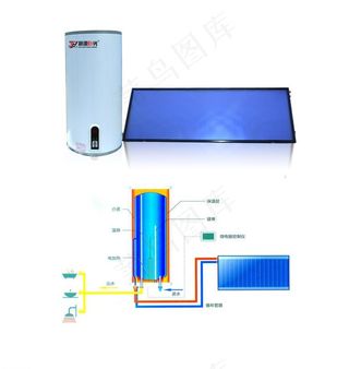 新源阳光壁挂太阳能图片