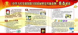 国家秘密法实施条例解读