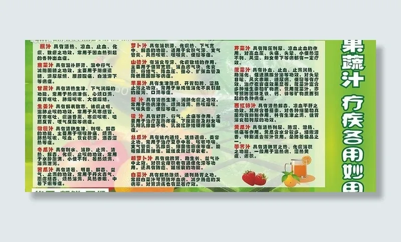 水果蔬菜写真画图片cdr矢量模版下载