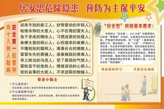 橙黄色企业宣传栏