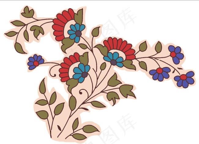 精美手绘鲜花