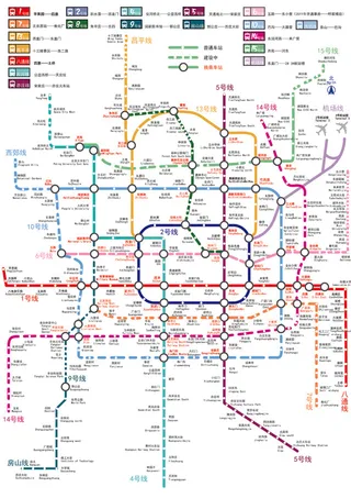 北京地铁线路规划设计矢量素材