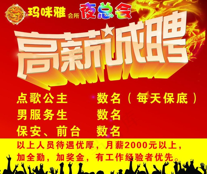 ktv夜总会招聘图片