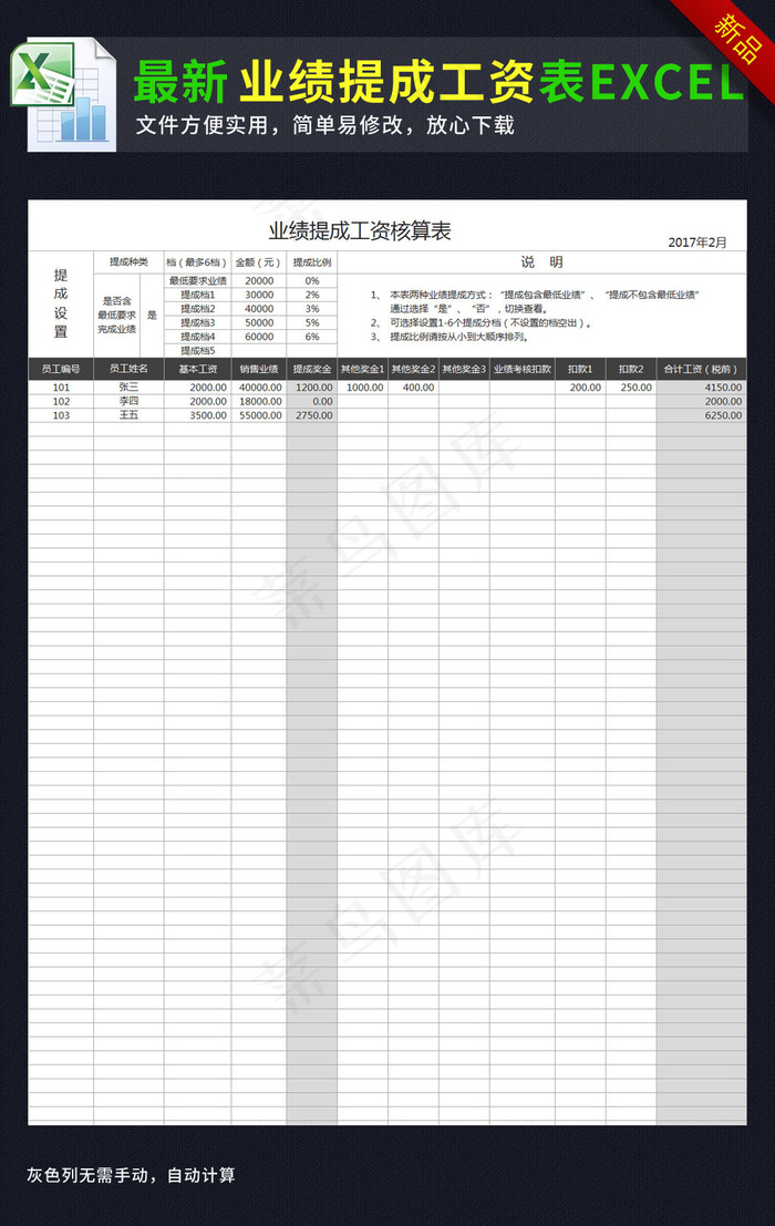 企业工厂公司销售业绩提成工资表ex...