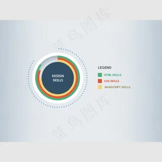 手机APP界面素材2