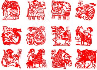 中国传统十二生肖动物剪纸素材