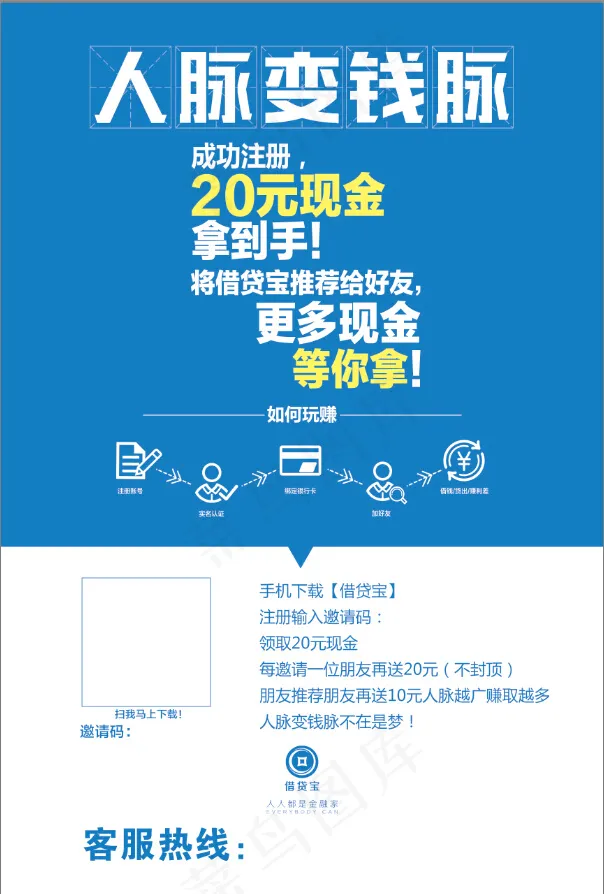 借贷宝彩页psd模版下载