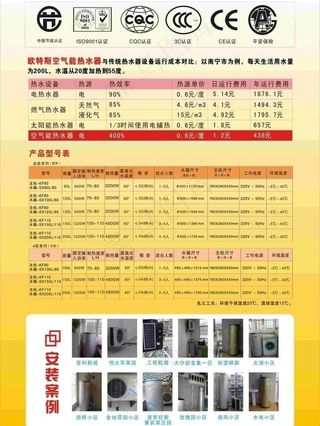空气能热水器图片