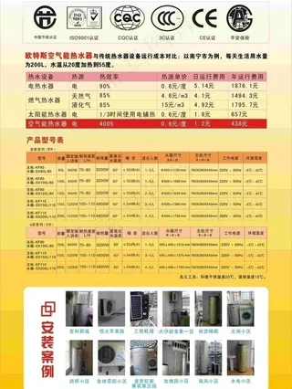 空气能热水器图片