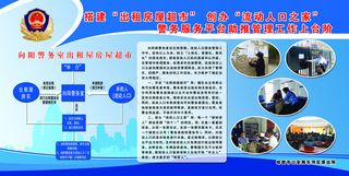 出租房超市 流动人口之家