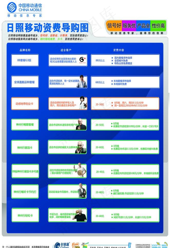 中国移动资费导购宣传单图片psd模版下载