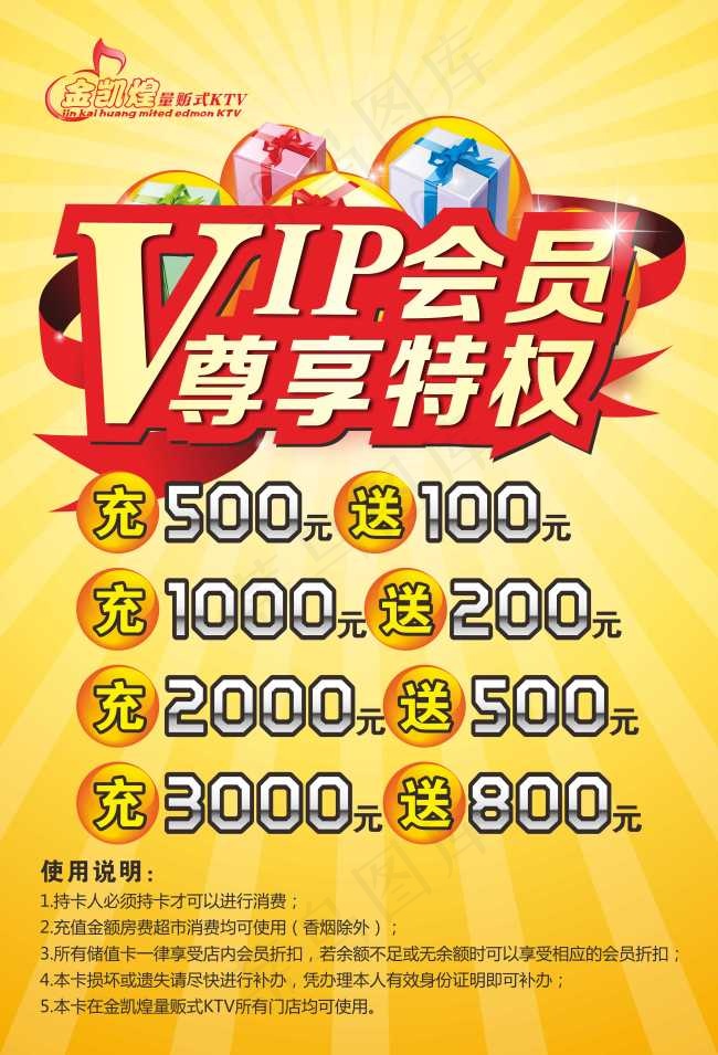 金凯煌VIP会员尊享特权cdr矢量模版下载