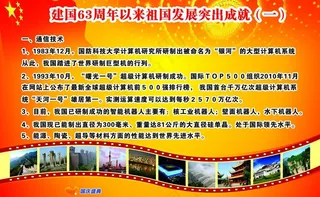 63周年国庆成就一图片