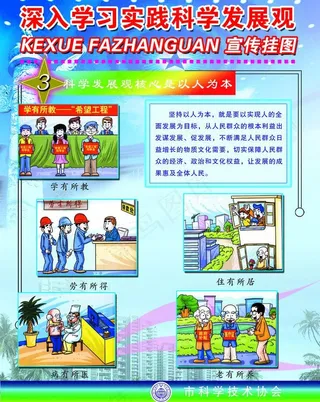 科学发展观图片