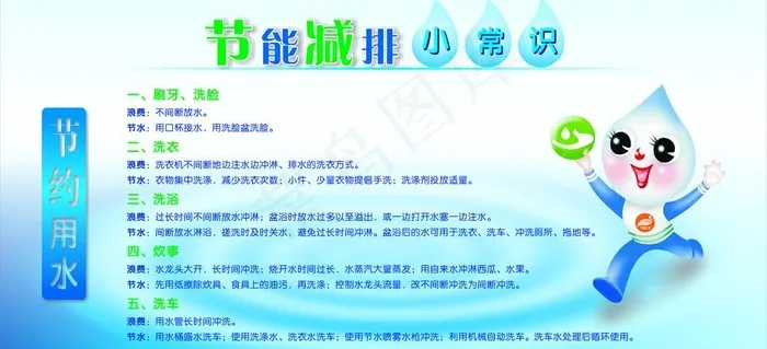 节能减排小常识图片cdr矢量模版下载